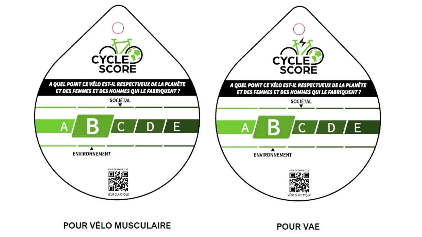 The Cyclescore label is a new standard aimed at promoting the French cycling industry while addressing environmental and societal challenges. Two tags will be available, one for regular bikes and one for e-bikes. – Photo Cyclescore